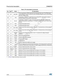 STNRGPF01TR Datasheet Page 20