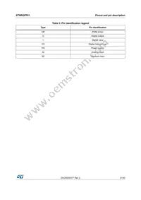 STNRGPF01TR Datasheet Page 21