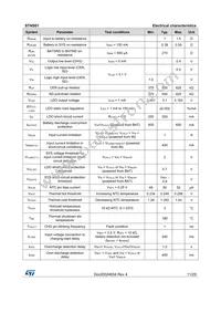 STNS01PUR Datasheet Page 11