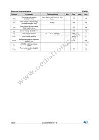 STNS01PUR Datasheet Page 12