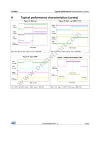 STNS01PUR Datasheet Page 13