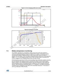 STNS01PUR Datasheet Page 21