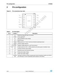 STOD02PUR Datasheet Page 4