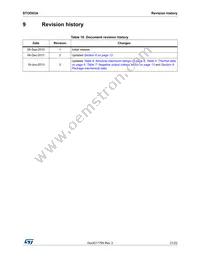 STOD03ATPUR Datasheet Page 21