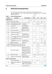 STOD13AMTPUR Datasheet Page 8