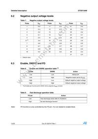 STOD13AMTPUR Datasheet Page 14