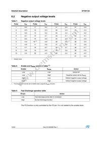 STOD13ATPUR Datasheet Page 14