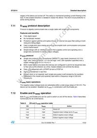 STOD14PUR Datasheet Page 15