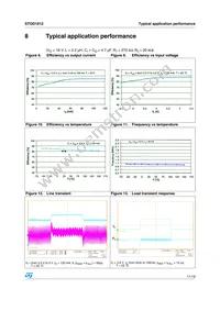 STOD1812PUR Datasheet Page 11