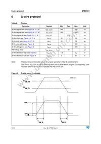 STODD01PQR Datasheet Page 10