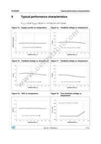 STODD01PQR Datasheet Page 17