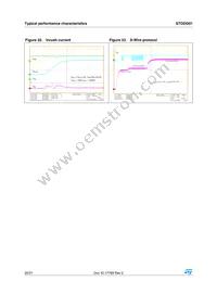 STODD01PQR Datasheet Page 20