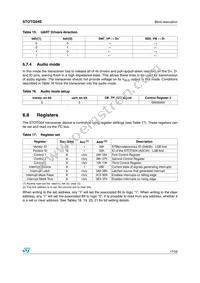 STOTG04EQTR Datasheet Page 17