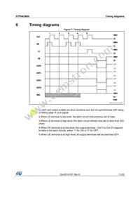 STP04CM05MTR Datasheet Page 11