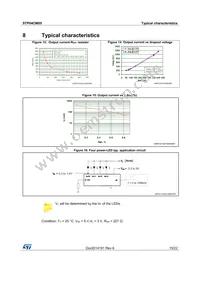 STP04CM05MTR Datasheet Page 15