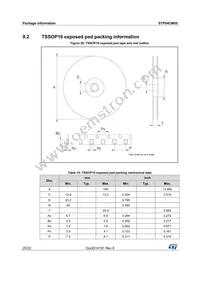 STP04CM05MTR Datasheet Page 20