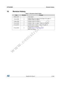 STP04CM05MTR Datasheet Page 21