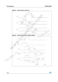 STP08CDC596M Datasheet Page 12