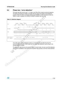 STP08CDC596M Datasheet Page 17