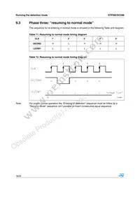 STP08CDC596M Datasheet Page 18