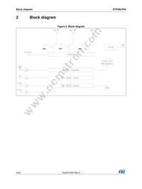 STP08CP05B1 Datasheet Page 4