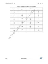 STP08CP05B1 Datasheet Page 20