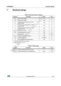 STP105N3LL Datasheet Page 3
