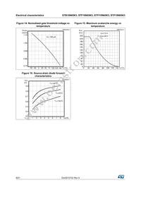 STP10N65K3 Datasheet Page 8