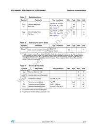 STP10NK80ZFP Datasheet Page 5