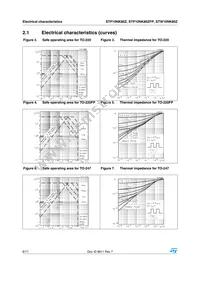 STP10NK80ZFP Datasheet Page 6
