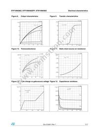 STP10NK80ZFP Datasheet Page 7