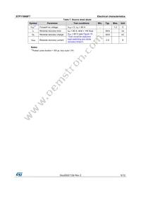 STP110N8F7 Datasheet Page 5