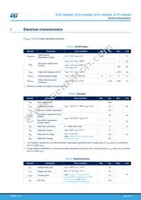 STP11N65M5 Datasheet Page 3