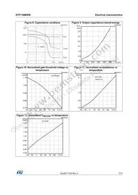 STP11NM50N Datasheet Page 7