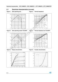 STP11NM60FD Datasheet Page 6