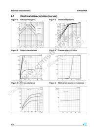 STP120NF04 Datasheet Page 6