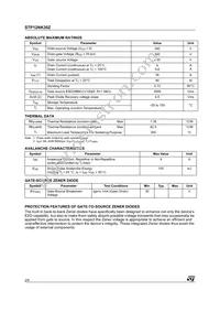 STP12NK30Z Datasheet Page 2