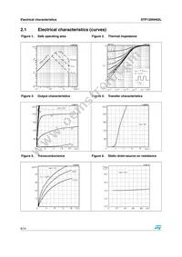 STP130NH02L Datasheet Page 6