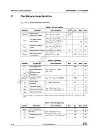 STP13N65M2 Datasheet Page 4