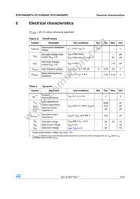 STP13NK60Z Datasheet Page 5