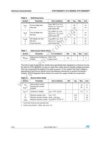STP13NK60Z Datasheet Page 6