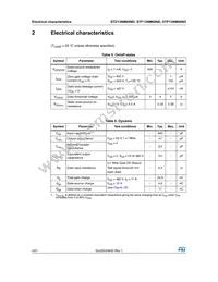 STP13NM60ND Datasheet Page 4