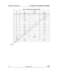 STP13NM60ND Datasheet Page 16