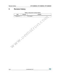 STP13NM60ND Datasheet Page 20