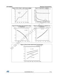 STP140N8F7 Datasheet Page 7