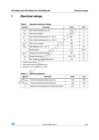 STP150N3LLH6 Datasheet Page 3