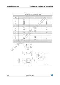 STP150N3LLH6 Datasheet Page 12