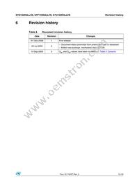 STP150N3LLH6 Datasheet Page 15