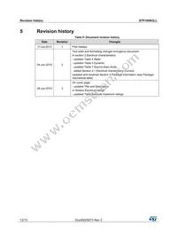 STP160N3LL Datasheet Page 12