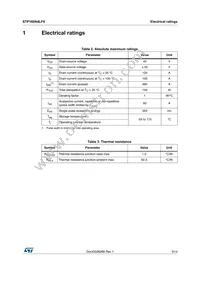 STP160N4LF6 Datasheet Page 3